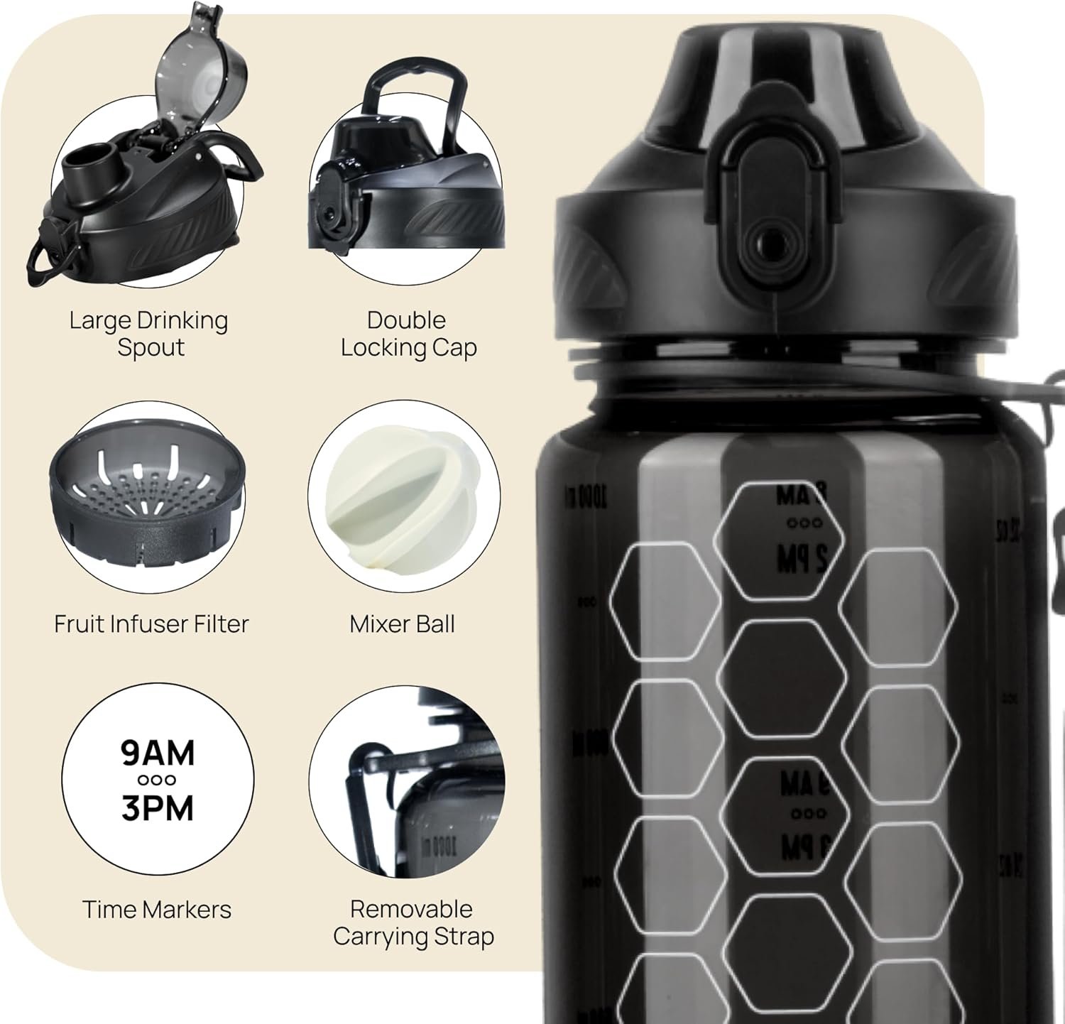 INEVIFIT 3-in-1 Sports Water Bottle 34oz 1L Hydration Tracking Water Bottles with Daily Time Marker BPA Free Tritan Leak Proof with Fruit Infuser Filter, Mixer Ball, Insulating Sleeve & Carrying Strap - Image 4