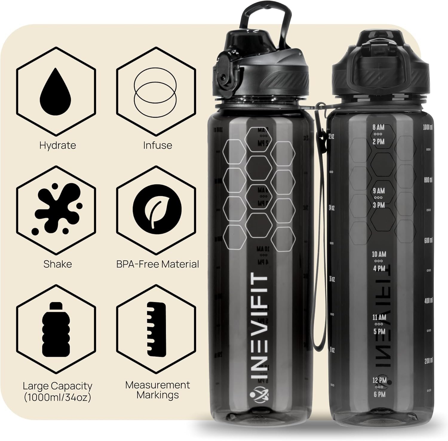 INEVIFIT 3-in-1 Sports Water Bottle 34oz 1L Hydration Tracking Water Bottles with Daily Time Marker BPA Free Tritan Leak Proof with Fruit Infuser Filter, Mixer Ball, Insulating Sleeve & Carrying Strap - Image 7