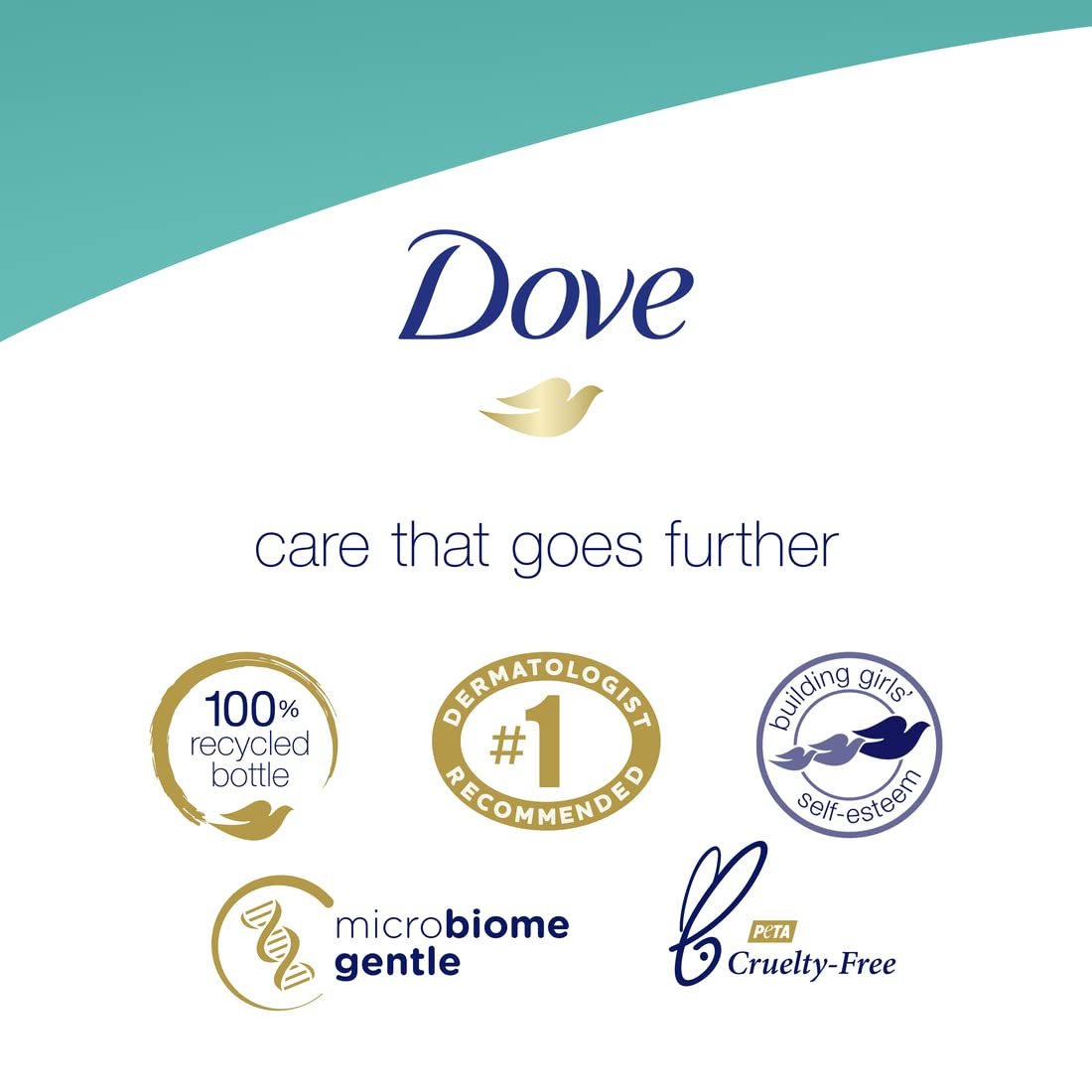 Dove Body Wash, Hydrate, Value-Size 4-Pack – Moisturizing Cleanser for Smooth, Soft Skin, 25.36 Oz Ea - Image 11
