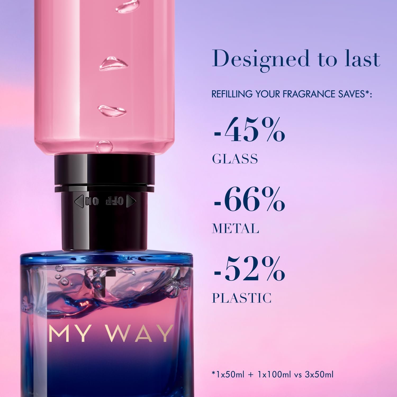 Armani Beauty - My Way - Parfum - Perfume for Women - Floral Woody & Powdery Fragrance - Bergamot, Iris & Tuberose, Vanilla Notes - Image 9