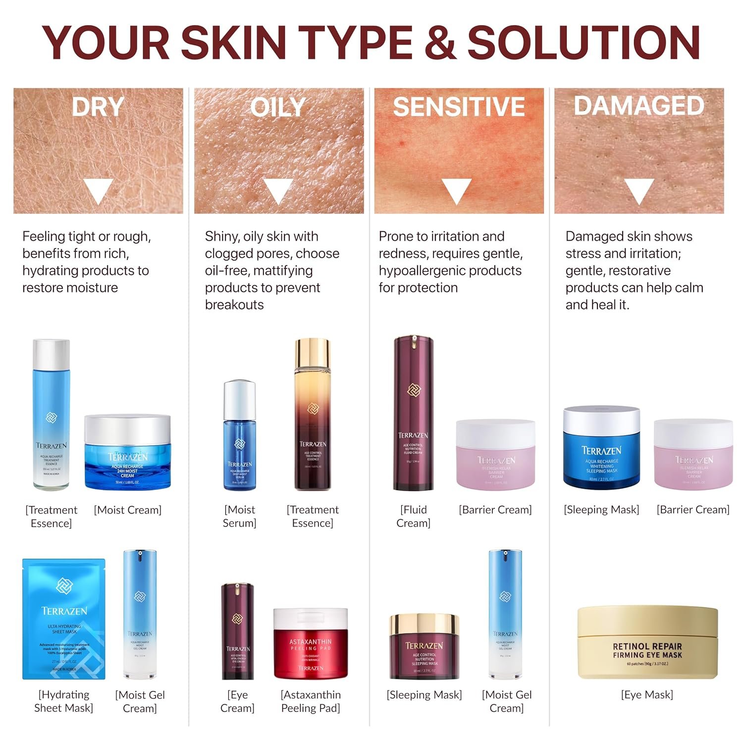 Korean Face Sheet Mask Skincare - Anti-Aging & Wrinkle Hydrating Sheets for Men & Women | Facial Mask for All Skin Types | 10 Sheet Pack (Anti-Aging Formula) - Image 10