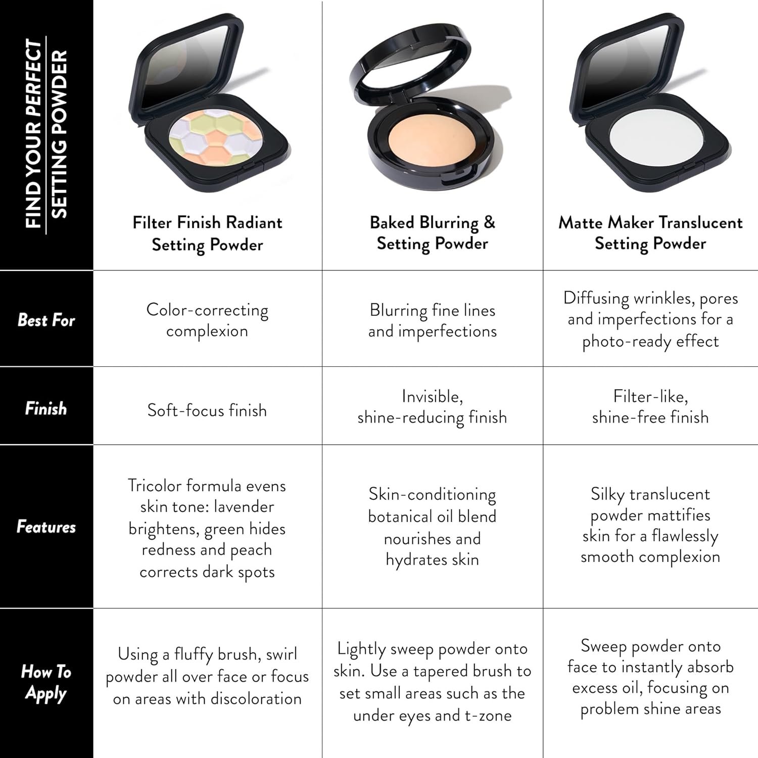 LAURA GELLER Filter Finish Pressed Radiant Setting Powder, Color Correcting For Even Tone, Universal - Image 5