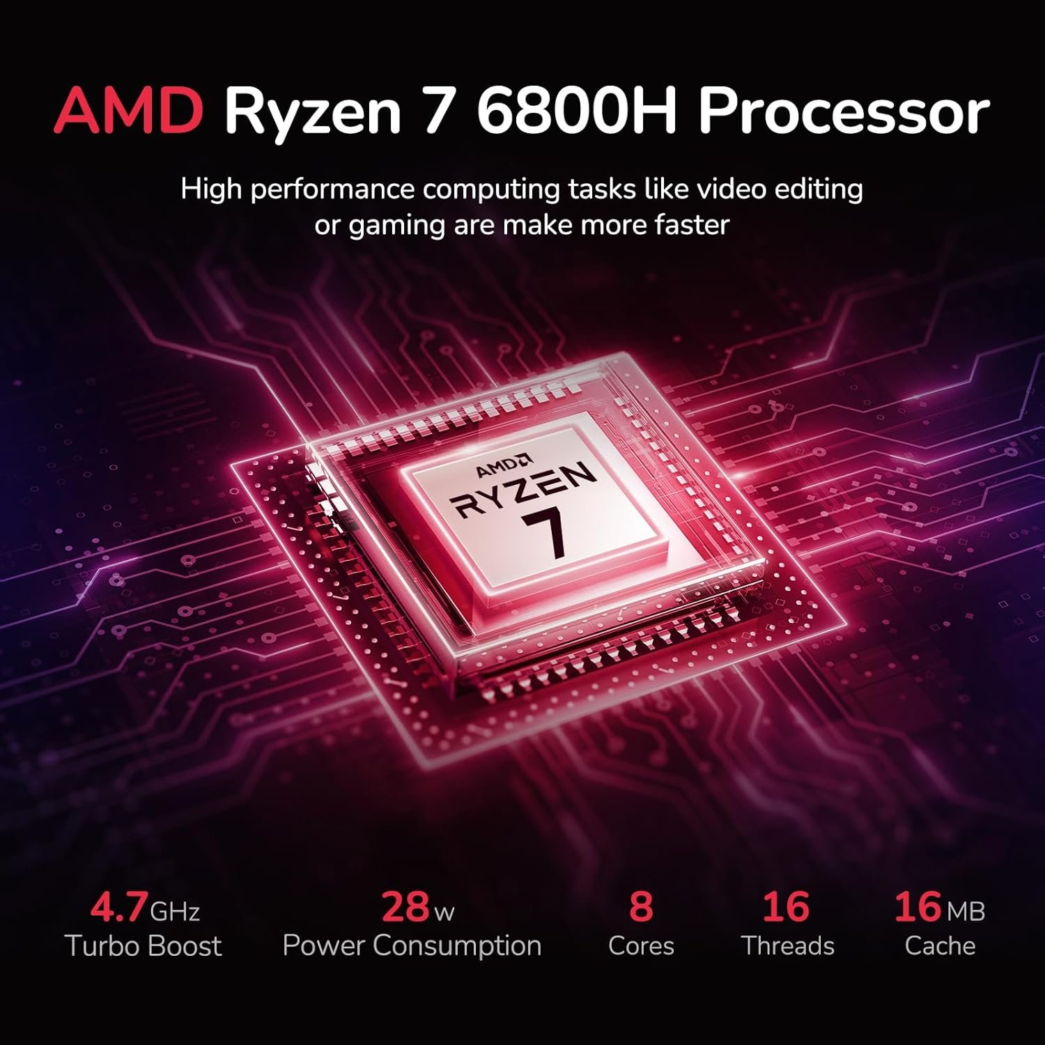 NIMO 15.6" IPS FHD-Gaming-Laptop, 8 Cores AMD Ryzen 7 6800H 32GB DDR5 RAM 1TB SSD (Beat i7-12700H, Up to 4.7GHz) AMD Radeon 680M GPU-Computer with 100W Type-C Backlit Keyboard Fingerprint Blue - Image 3