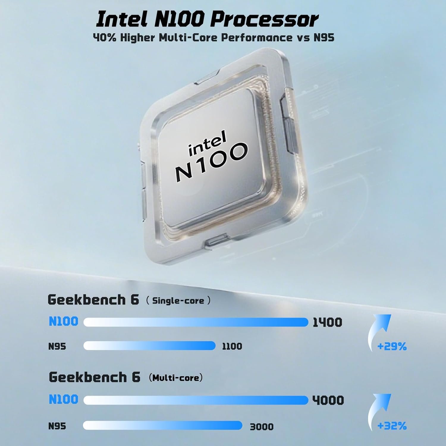 NIMO 17.3" IPS FHD-Student-Laptop- 16GB RAM 1TB SSD, Intel Pentium 4 Cores N100(Beat i3-1115G4, Up to 3.4GHz) Computer with 65W Type-C 2 Years Warranty Fingerprint Backlit Keyboard Wi-Fi 6 BT5.2 - Image 6