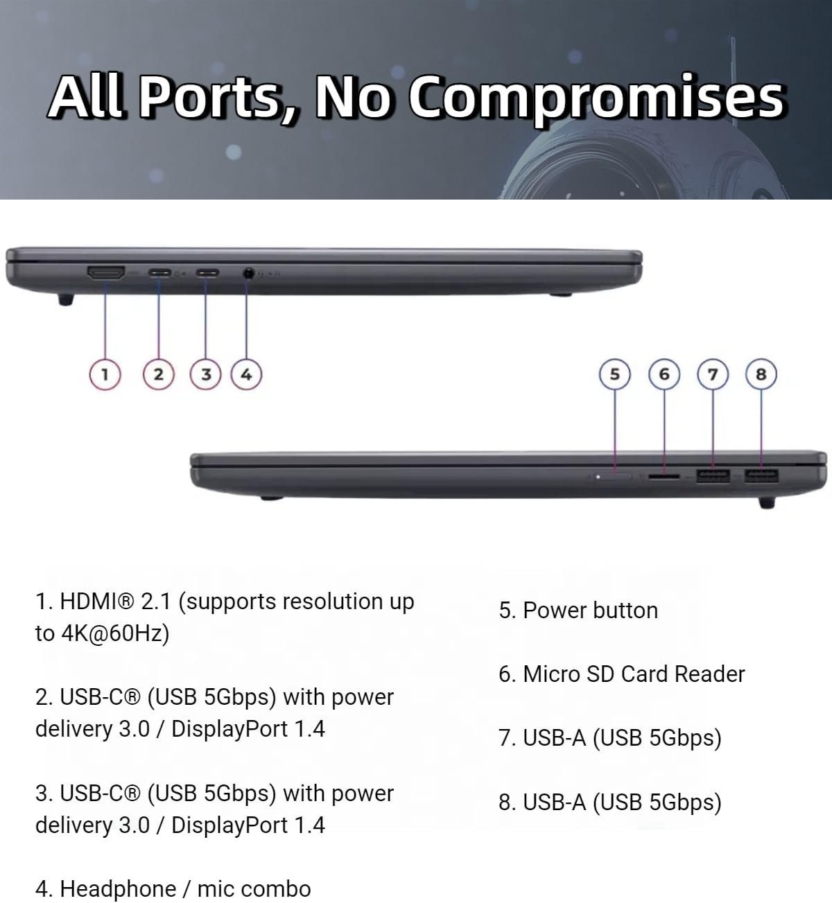 Lenovo IdeaPad Copilot+ Business Laptop - 16" FHD+ Touchscreen - AMD Ryzen AI 7 350(Beat Core 7 150U) - 50 TOPS NPU - Facial Login IR Cam - Backlit KB -Win 11 Pro-Redragon Bundle (64GB DDR5 | 4TB SSD) - Image 8