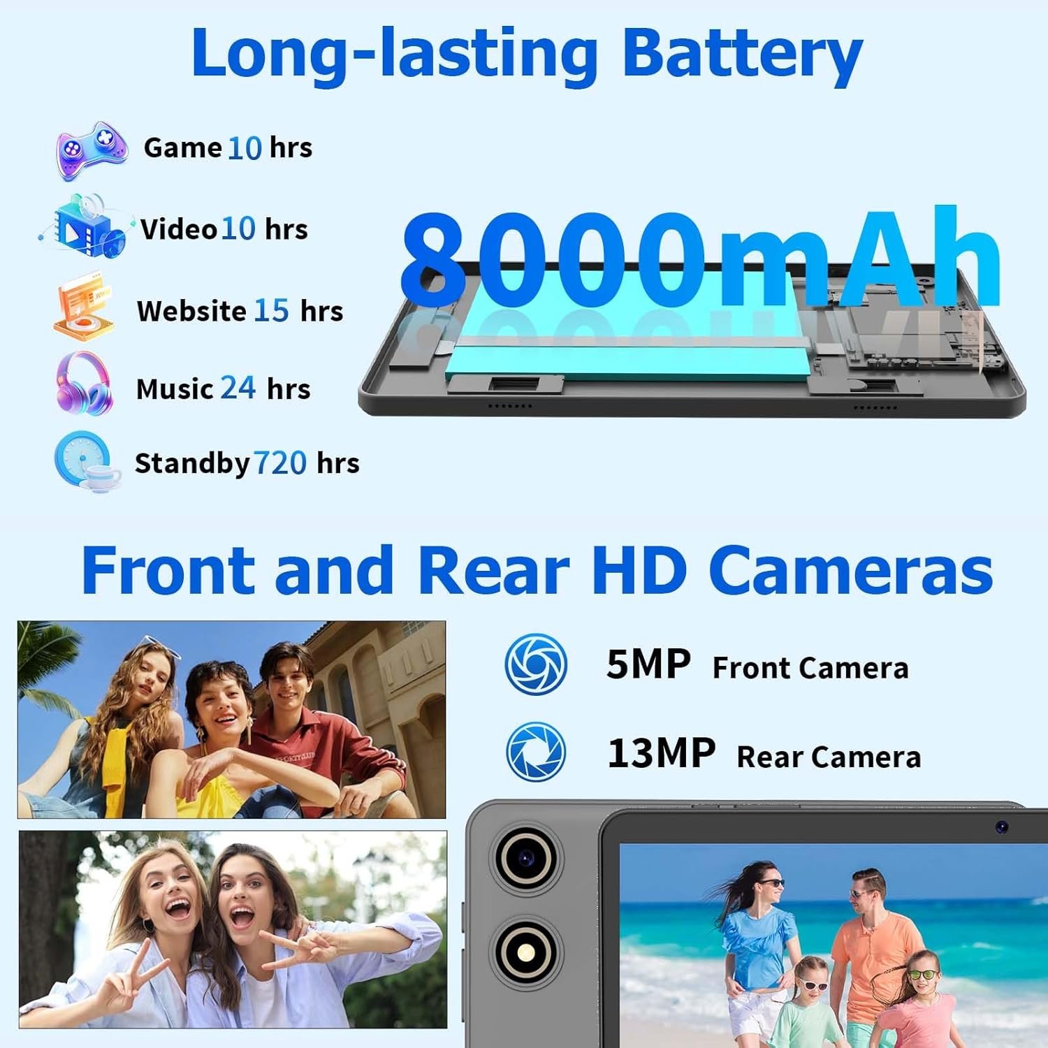 Android 15 Tablet with Keyboard, 26GB RAM+256GB ROM(2TB Expand), 10 inch tablet with 8000mAh Battery, 2.4G/5G WiFi, 5MP+13MP Dual Camera, Widevine L1, Gemini AI, Mouse, Case, Stylus(Green Case) - Image 6