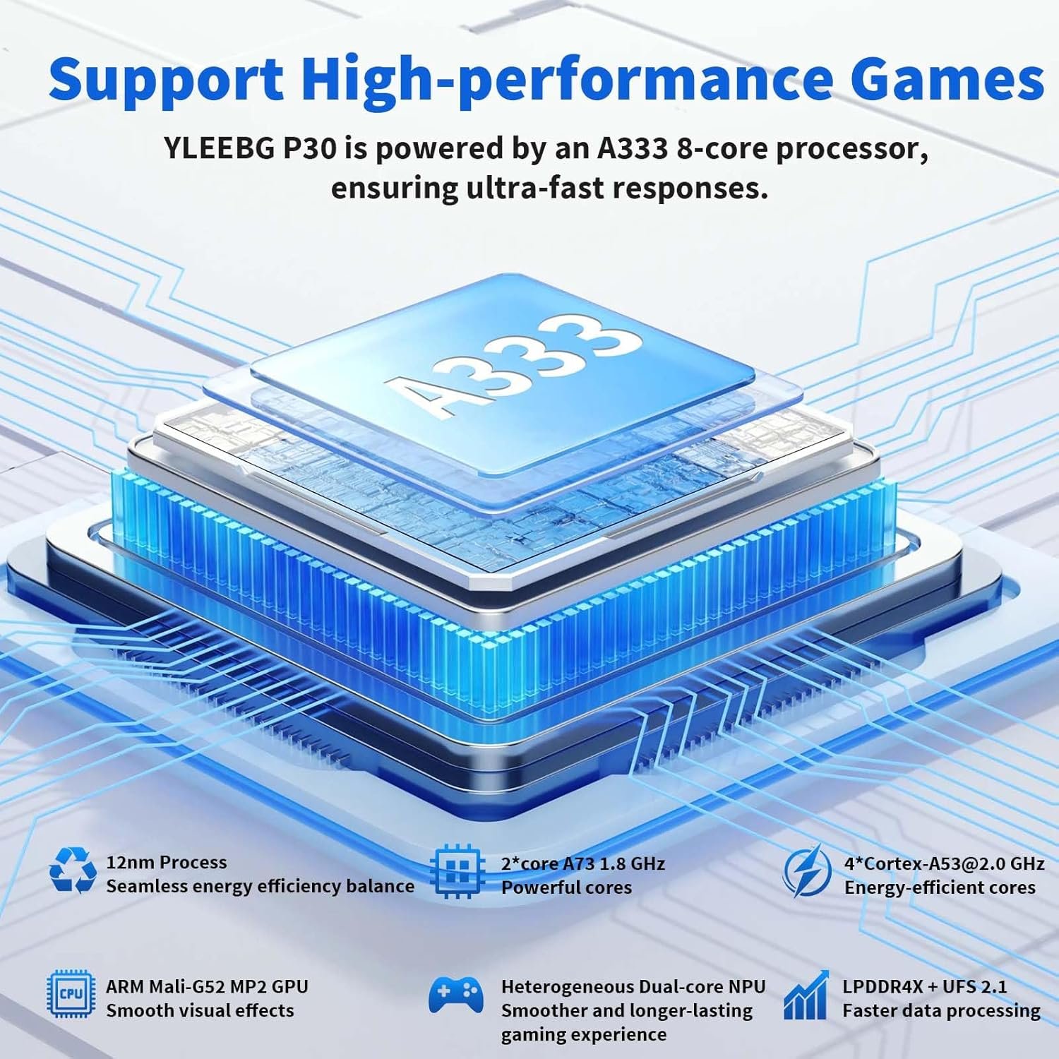 Android 15 Tablet with Keyboard, 26GB RAM+256GB ROM(2TB Expand), 10 inch tablet with 8000mAh Battery, 2.4G/5G WiFi, 5MP+13MP Dual Camera, Widevine L1, Gemini AI, Mouse, Case, Stylus(Green Case) - Image 7