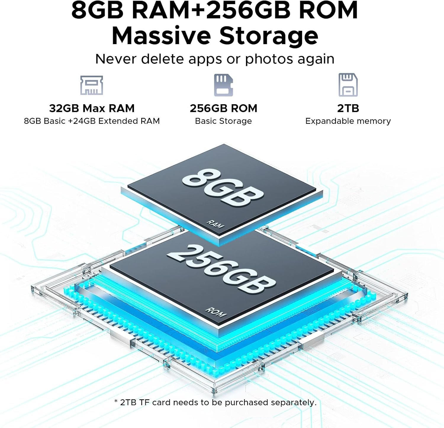 DOOGEE Tab E3+ Android 15 Tablet,Helio G100 Octa-Core,12 inch Tablet,32GB+256GB/TF 2TB,7.5mm Ultra-Thin,90Hz Display,8800mAh,Bluetooth 5.0+5G WiFi,13MP+5MP,Gemini AI/Dual SIM/Face ID/OTG/GPS,Black - Image 5