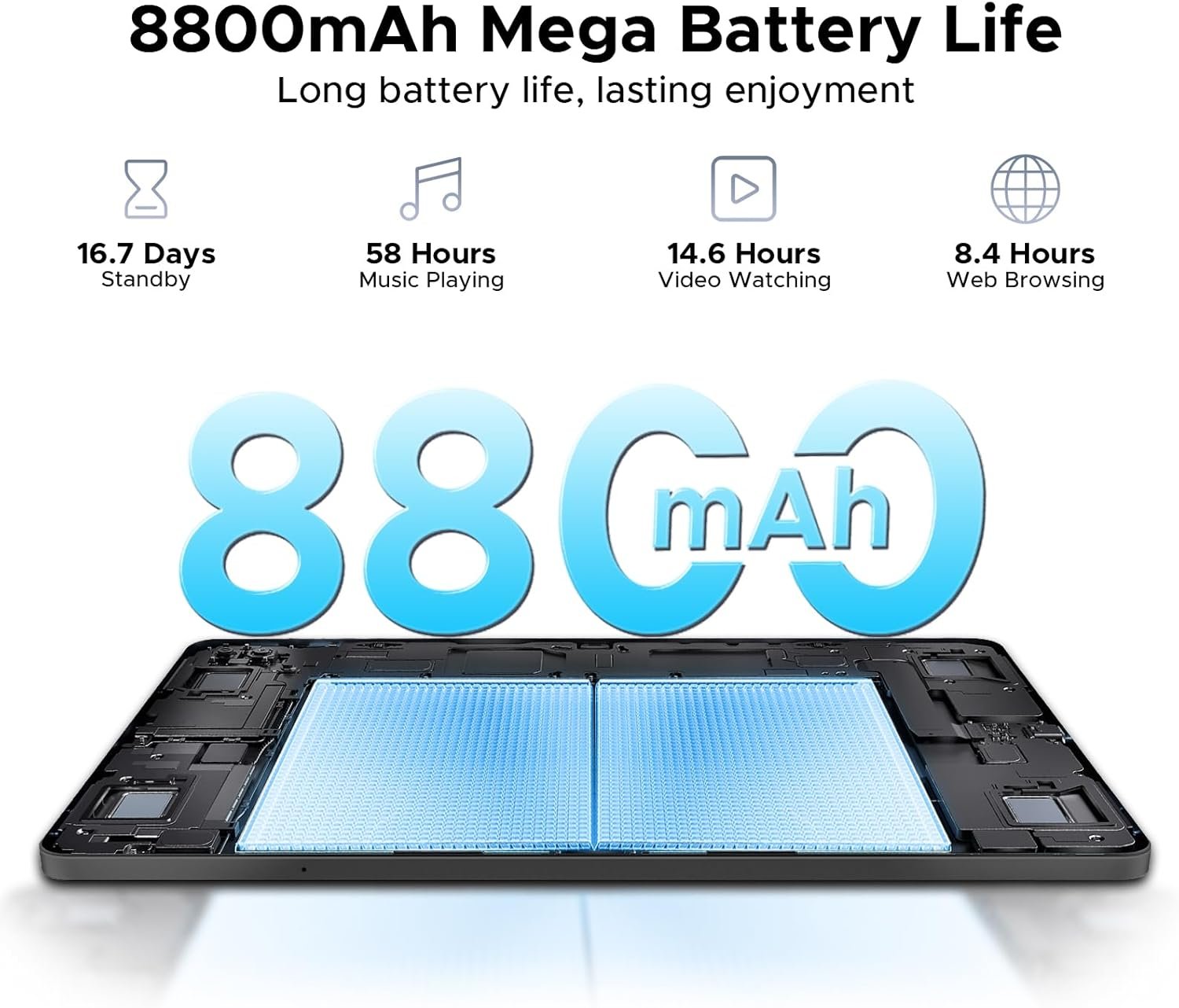 DOOGEE Tab E3+ Android 15 Tablet,Helio G100 Octa-Core,12 inch Tablet,32GB+256GB/TF 2TB,7.5mm Ultra-Thin,90Hz Display,8800mAh,Bluetooth 5.0+5G WiFi,13MP+5MP,Gemini AI/Dual SIM/Face ID/OTG/GPS,Black - Image 8