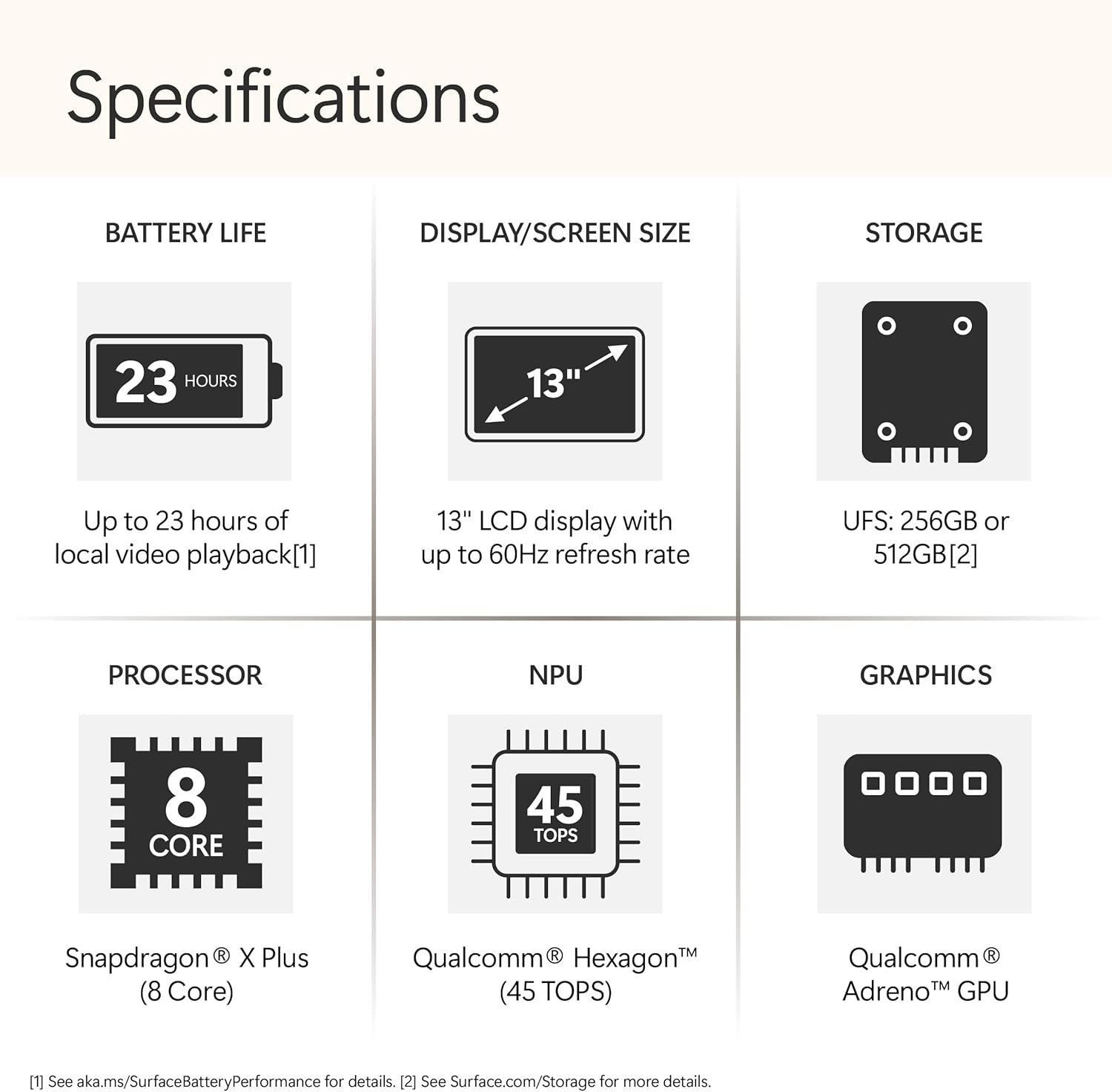 Microsoft Surface Laptop (2025), Windows 11 Copilot+ PC, 13" Touchscreen Display, Snapdragon X Plus (8 core), 16GB RAM, 512GB SSD Storage, Ocean - Image 5