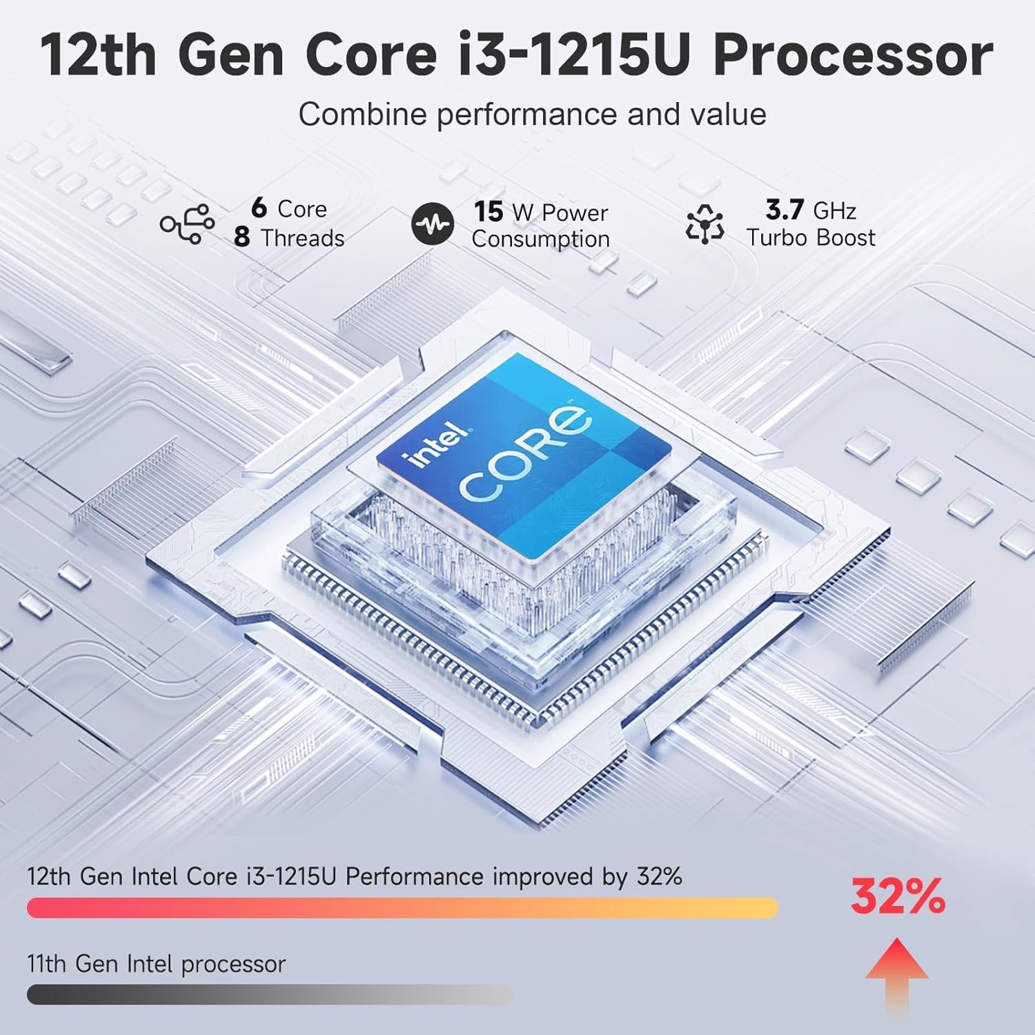 NIMO 15.6" IPS FHD Student Laptop, Intel 6-Core i3-1215U, 16GB RAM, 512GB SSD (Beats R5 7520U, Up to 4.4GHz), 65W Type-C, Backlit Keyboard, Fingerprint, Wi-Fi 6, for Home & Business - Image 4