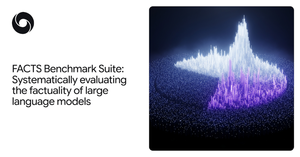 FACTS Benchmark Suite: a new way to systematically evaluate LLMs factuality