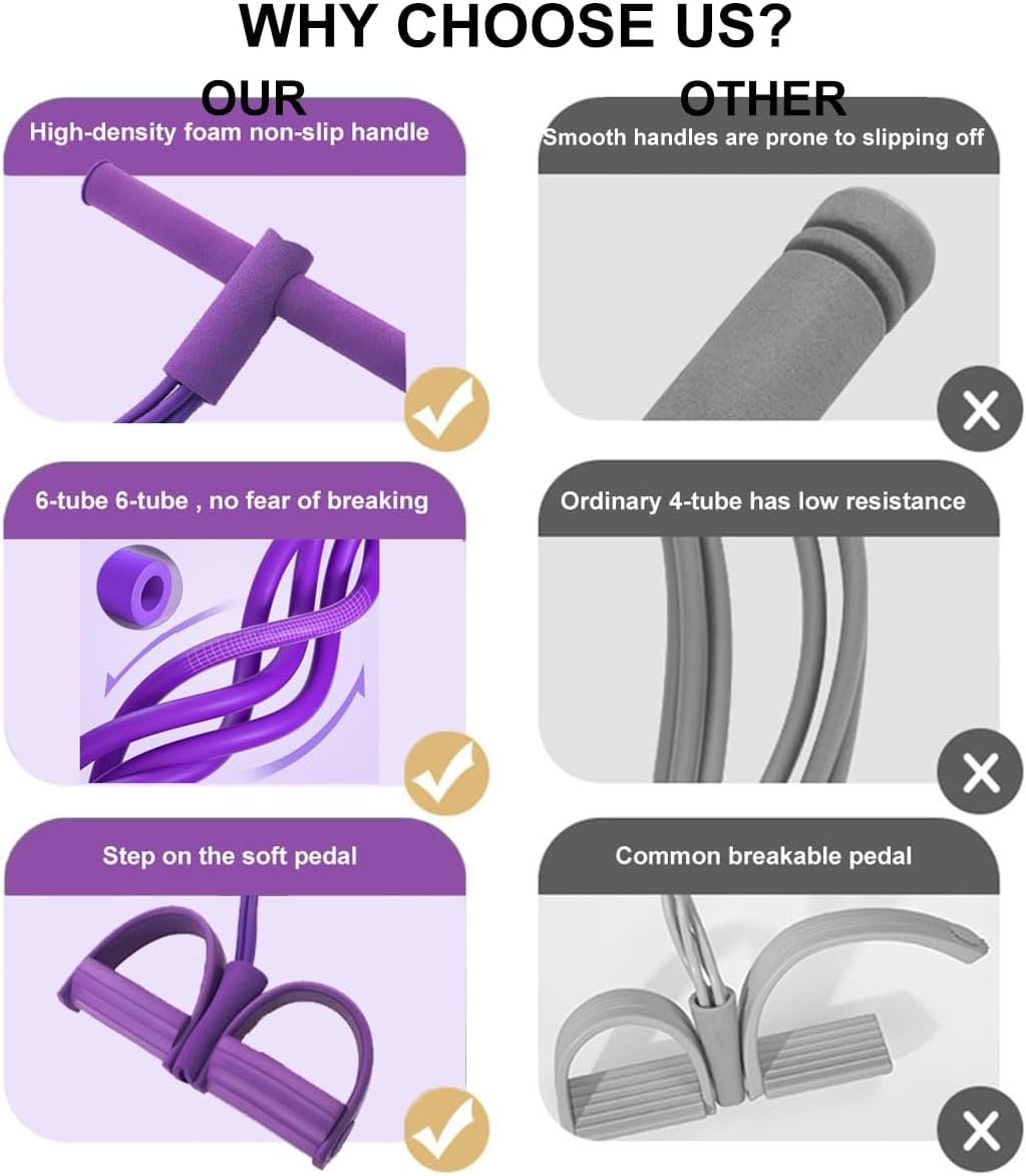 21 Fitness Resistance Bands - 6-Tube Pedal Design for Full-Body Strength Training | Ideal for Home & On-The-Go Workouts - Image 7