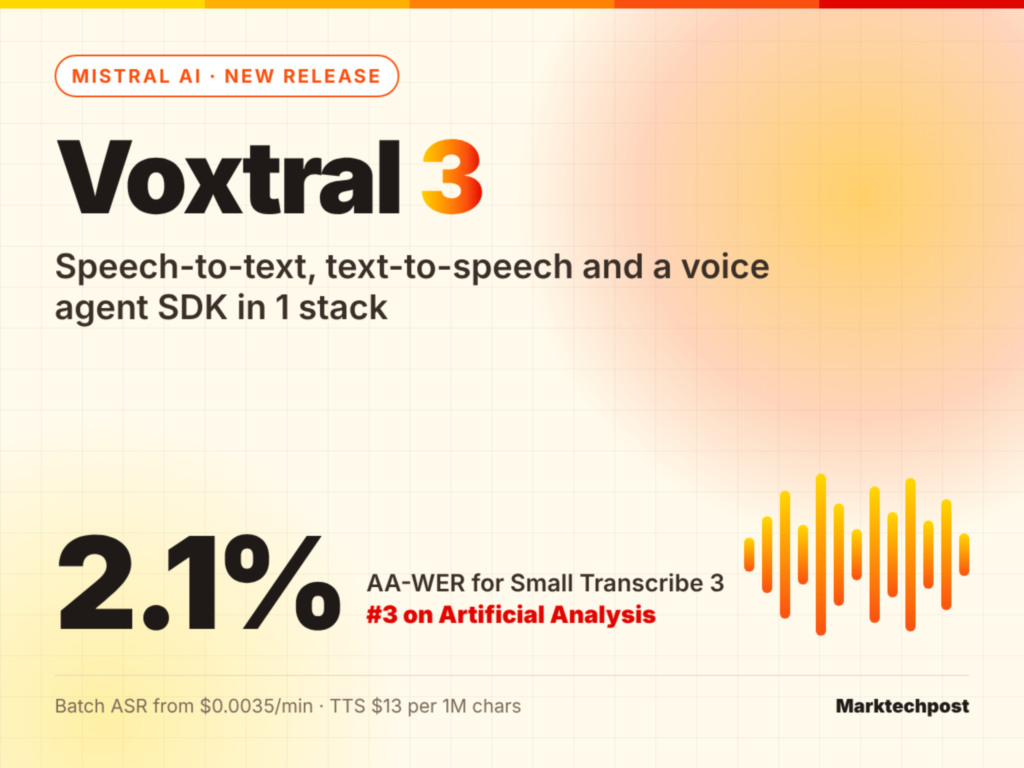 Mistral AI Releases Voxtral 3: Speech-to-Text, TTS and a Voice Agent SDK Mistral AI Releases Voxtral 3: Speech-to-Text, TTS and a Voice Agent SDK